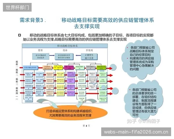顶级赛事供应商正在建立新的供应链标准，要求对每一批次高碳钢刀刃从加热到深冷处理的全流程温度曲线进行记录和存档