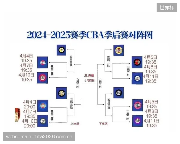 新赛季赛程框架确立，全年共设22站赛事，其中包含18站排名赛，三大赛仍是赛季核心。